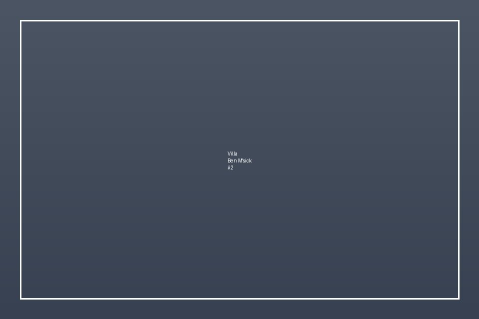 Villa Location — Ben M'sick — صورة 2