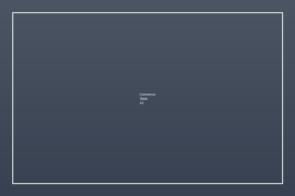 Commerce LCD — Sbata — صورة 3